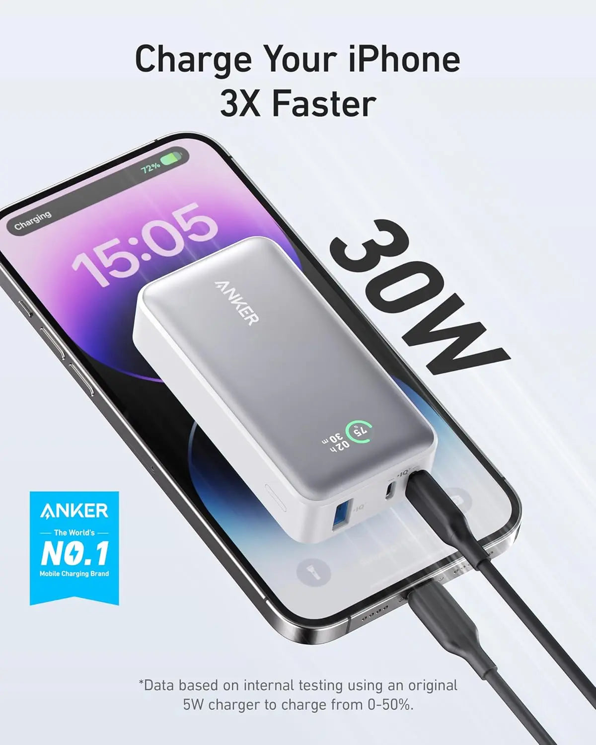 شاحن متنقل 533 PowerCore 30W PD بسعة 10000 مللي أمبير/ساعة من Anker شاحن متنقل 533 PowerCore 30W PD بسعة 10000 مللي أمبير/ساعة من Anker